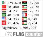 استطلاع للـ mbc.net: رابح سعدان أفضل مدرب عربي Pageviews=1
