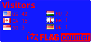 flags_0