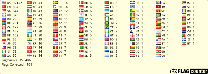 Flag Counter