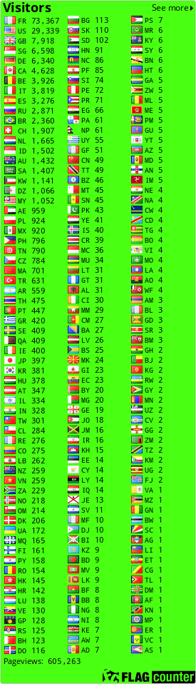 free counters