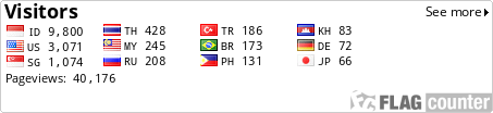 http://s03.flagcounter.com/count/AtF/bg=FFFFFF/txt=000000/border=CCCCCC/columns=5/maxflags=12/viewers=0/labels=1/pageviews=1/