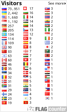 Различные выписки, содержащие информацию об уроженцах и жителях д. Ивановка  Flags_0