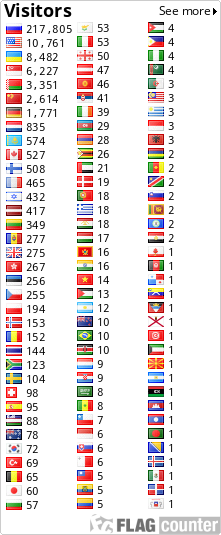 Различные выписки, содержащие информацию об уроженцах и жителях д. Черная Гора  Flags_0