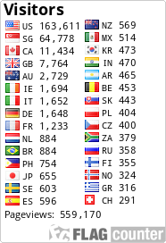 free counters