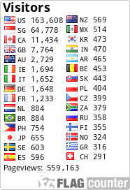 free counters