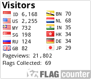 Flag Counter