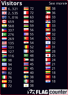 free counters