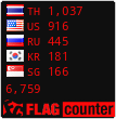 Flag Counter