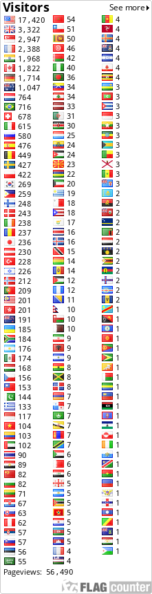 free counters