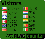 http://s03.flagcounter.com/count/WPP/bg=2C7814/txt=000000/border=CCCCCC/columns=2/maxflags=12/viewers=0/labels=0/