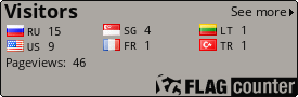Flag Counter