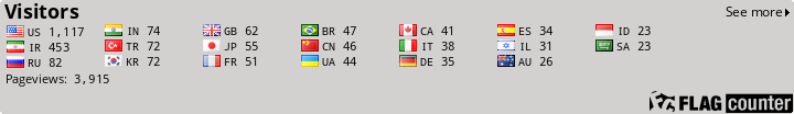 Flag Counter