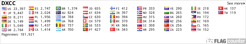 Hk3w Callsign Lookup By Qrz Ham Radio