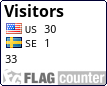 http://s03.flagcounter.com/count/eGPc/bg=FFFFFF/txt=000000/border=000033/columns=1/maxflags=10/viewers=0/labels=1/pageviews=1/