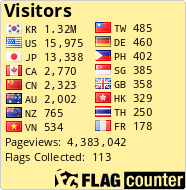 Flag Counter