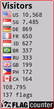 Flag Counter