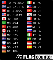 Flag Counter