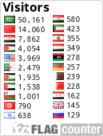 قائمة ال visitors الخاصه بالمنتدى Labels=0